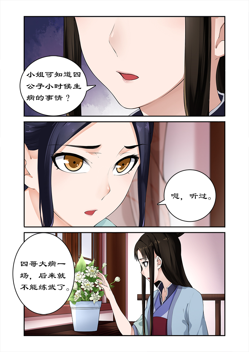 第11章：测试天赋1
