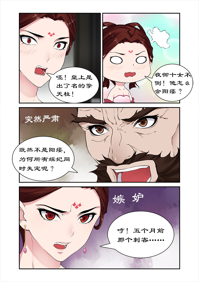 第31章：皇上阳痿？7