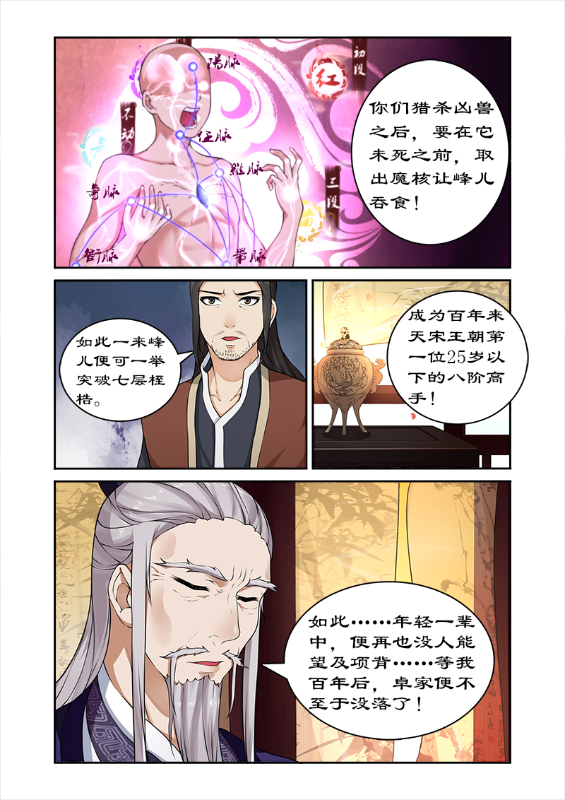 第20章：猎杀魔兽（1）7
