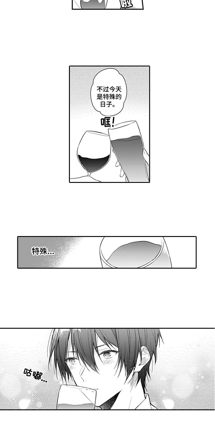 第2章：喝酒5