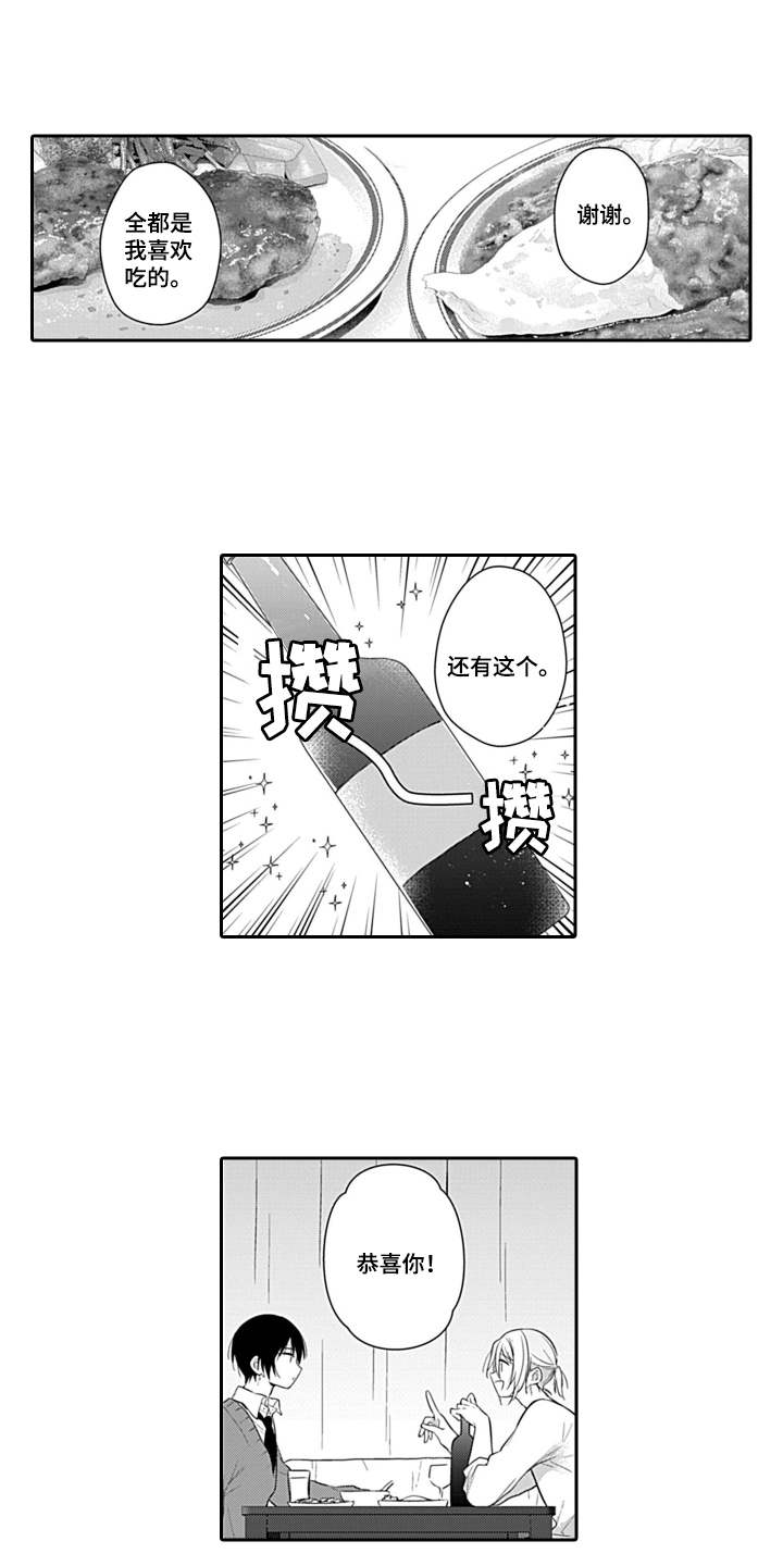 第2章：喝酒3