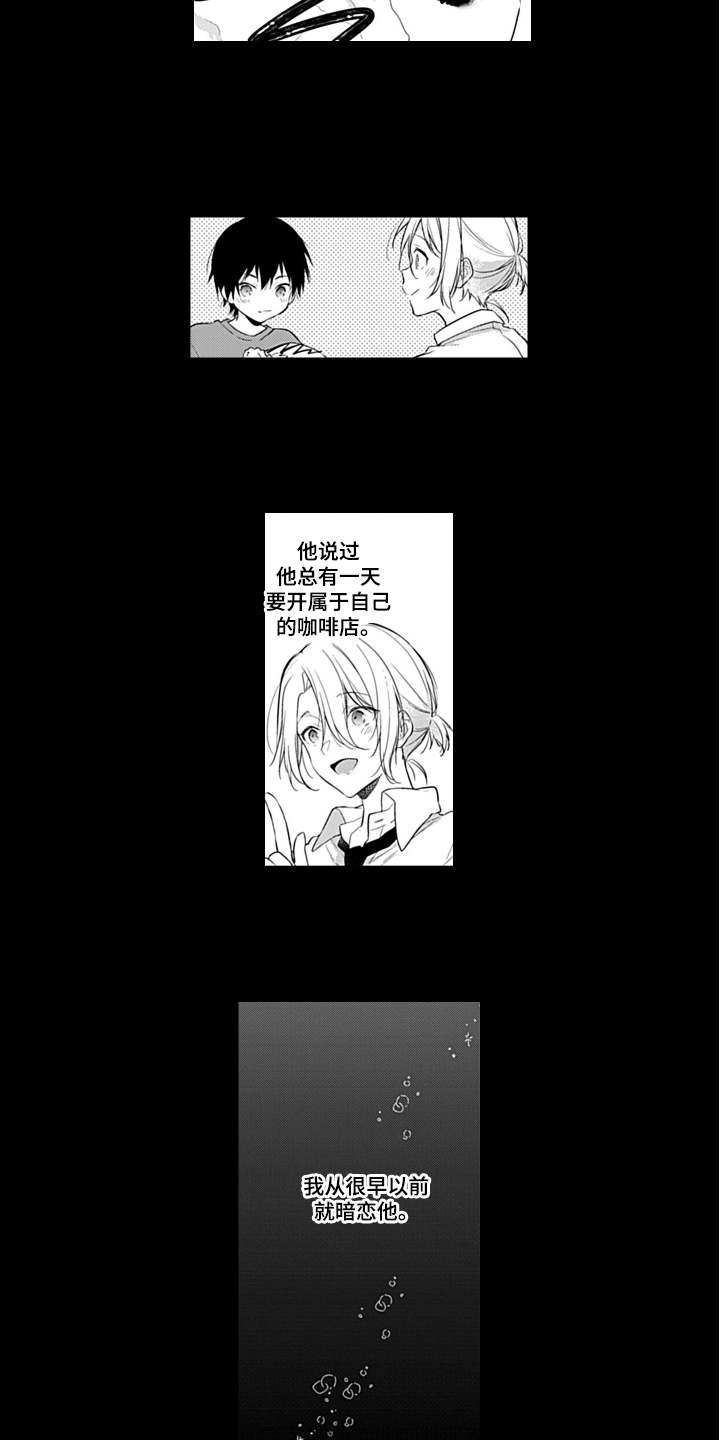 第2章：喝酒1