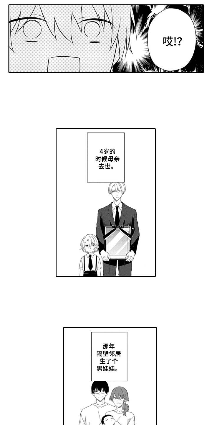 第3章：清醒8