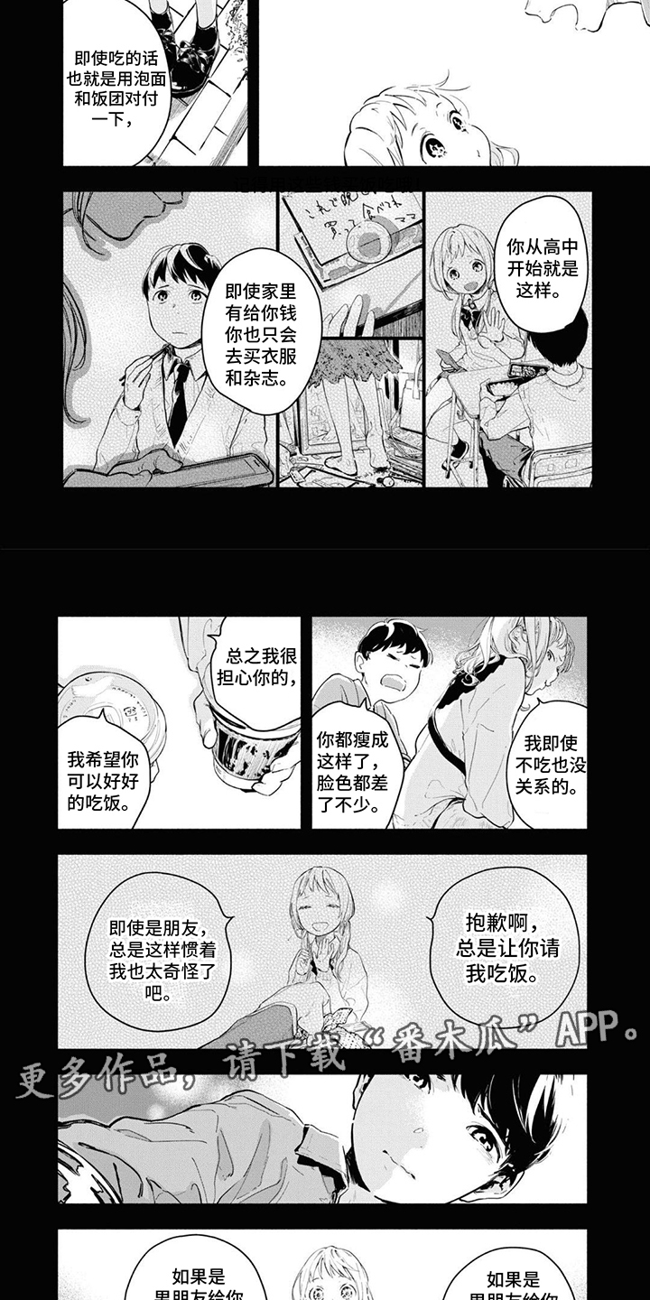 第4章：请求1
