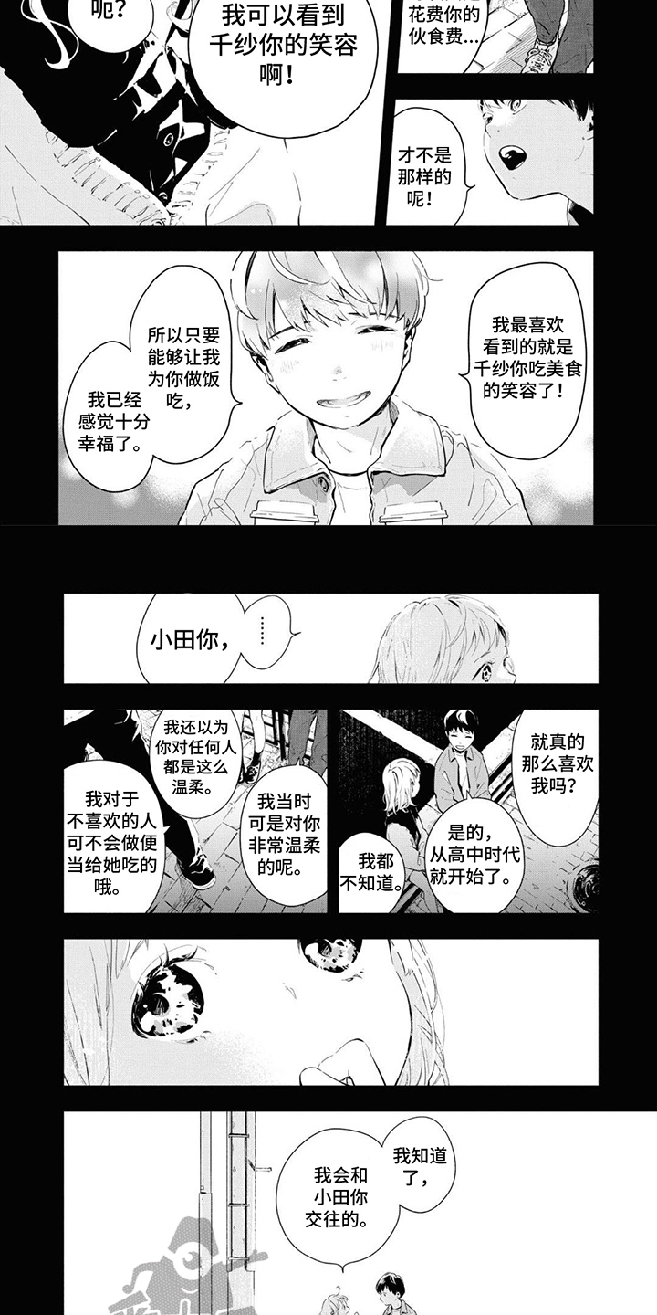 第4章：请求6