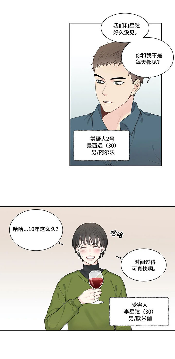 第3章：聚会1
