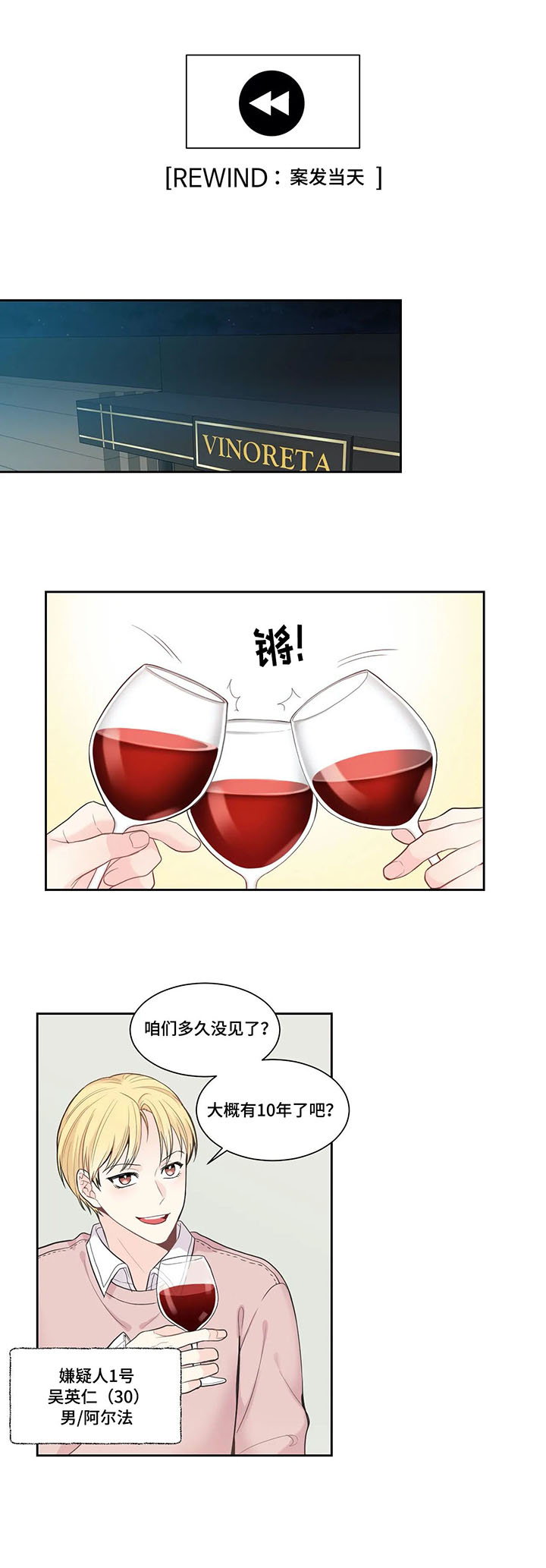 第3章：聚会0