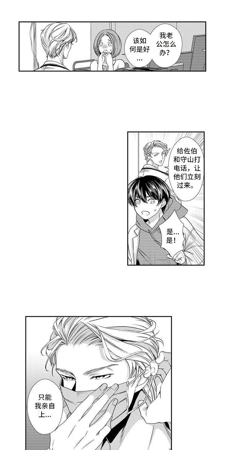 第7章：亲自动手7