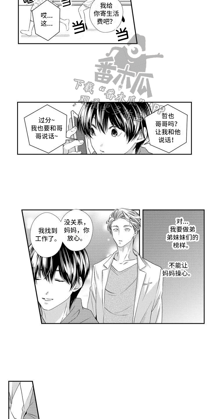 第4章：兼职6