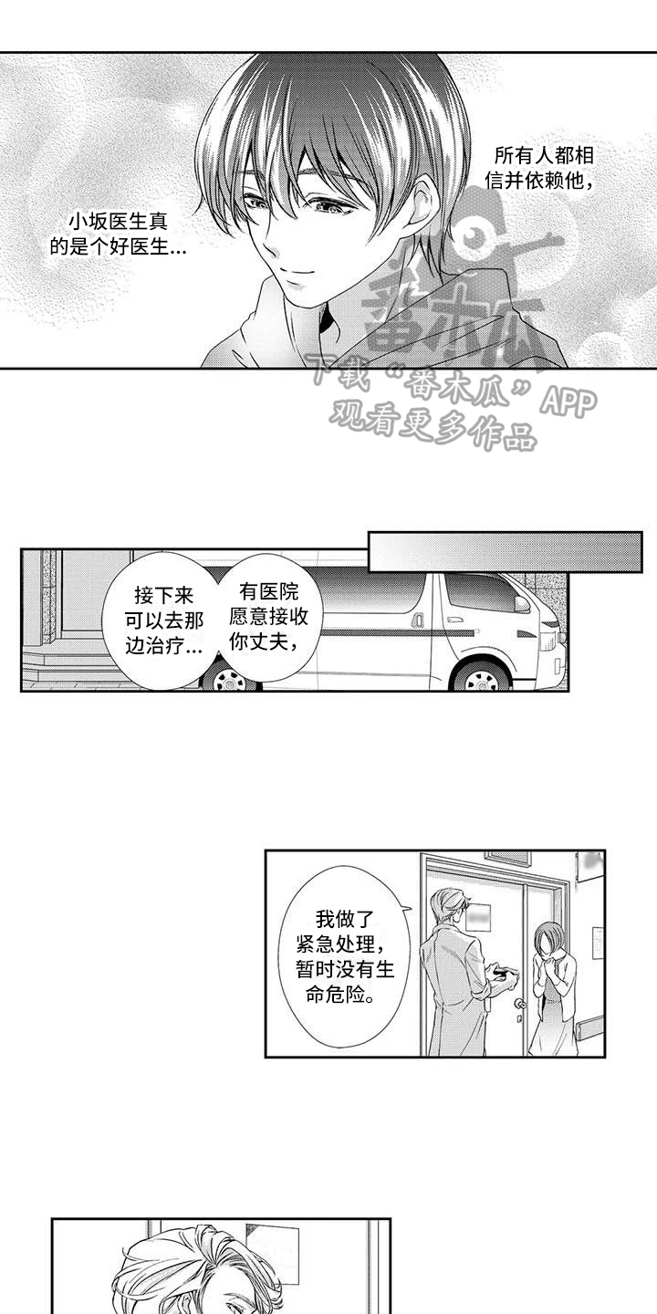 第8章：疲劳0