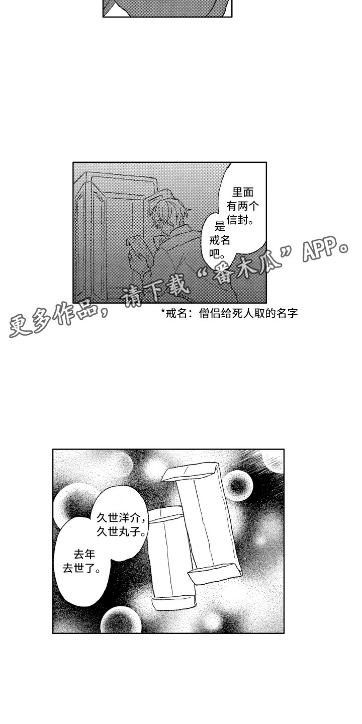 第5章：诫名3