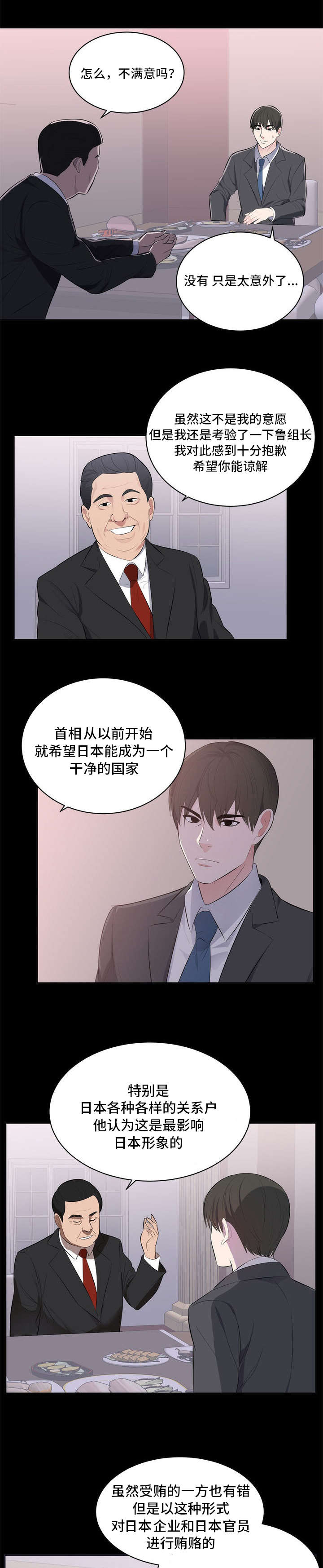 第1章：海外市场10
