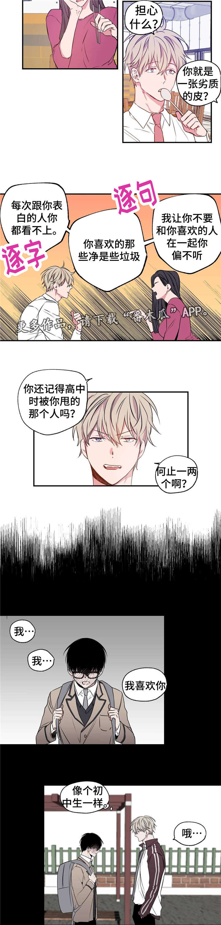 第6章：恋爱咨询7
