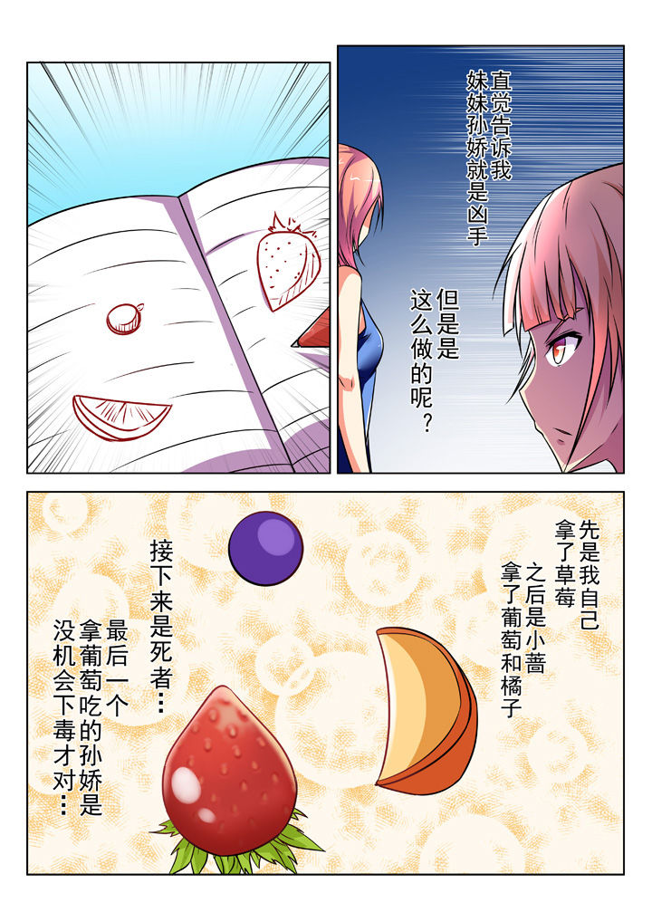 第21章：3