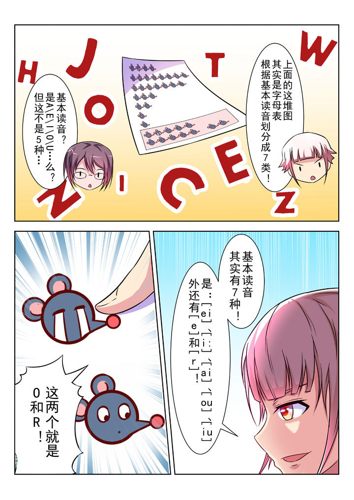 第26章：7