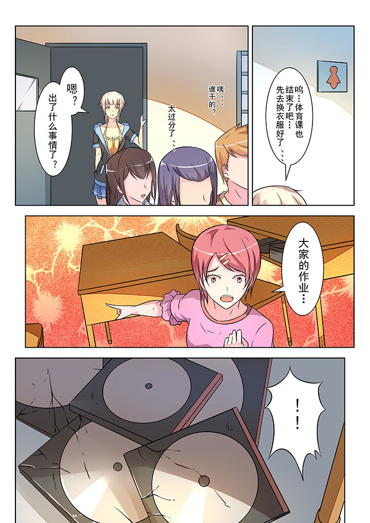 第4章：6