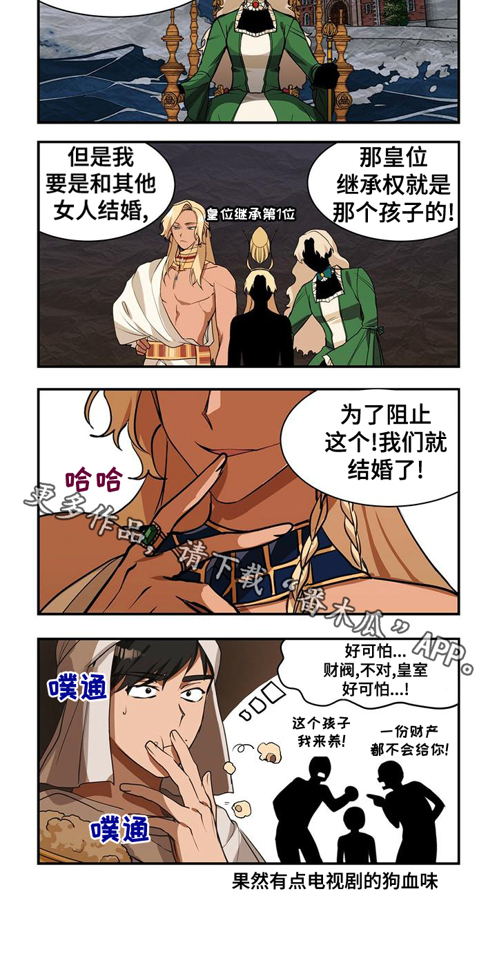 第15章：继承权8