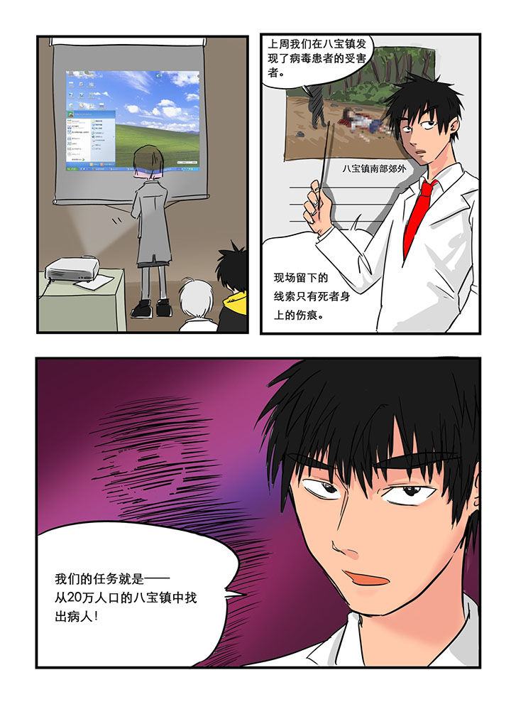 第19章：6