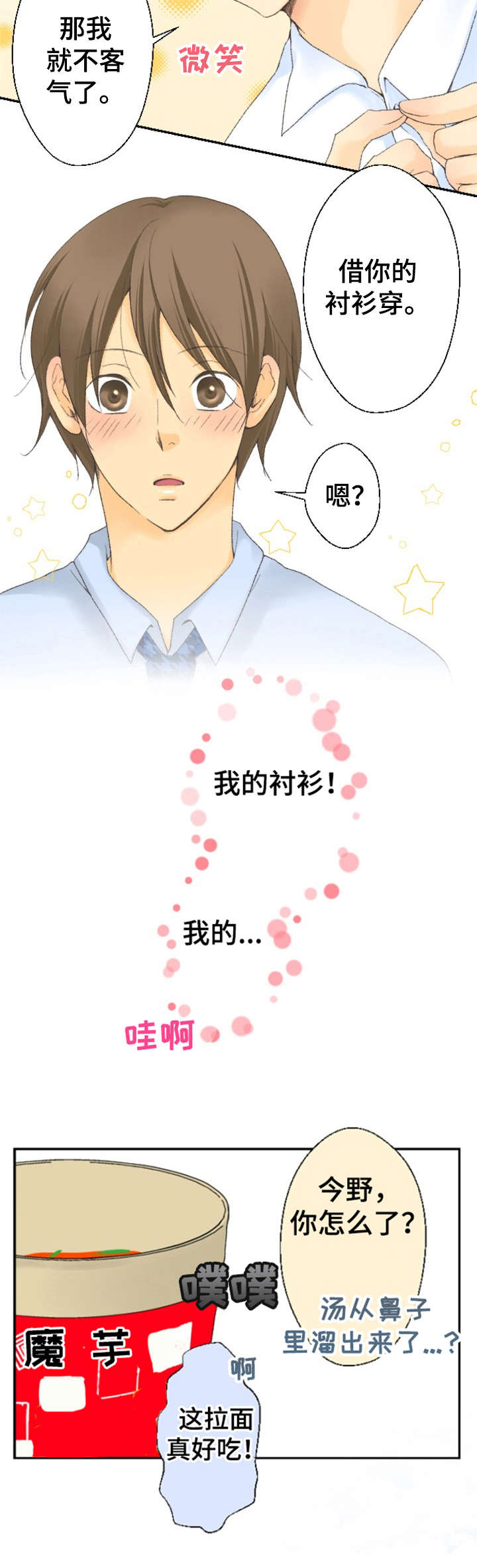 第6章：试吃活动5