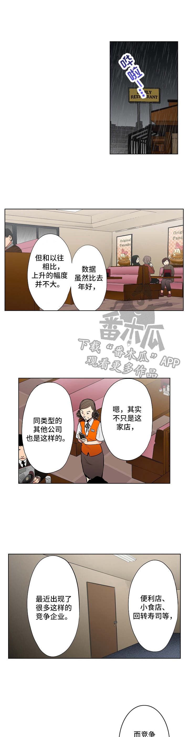 第9章：经营策略1