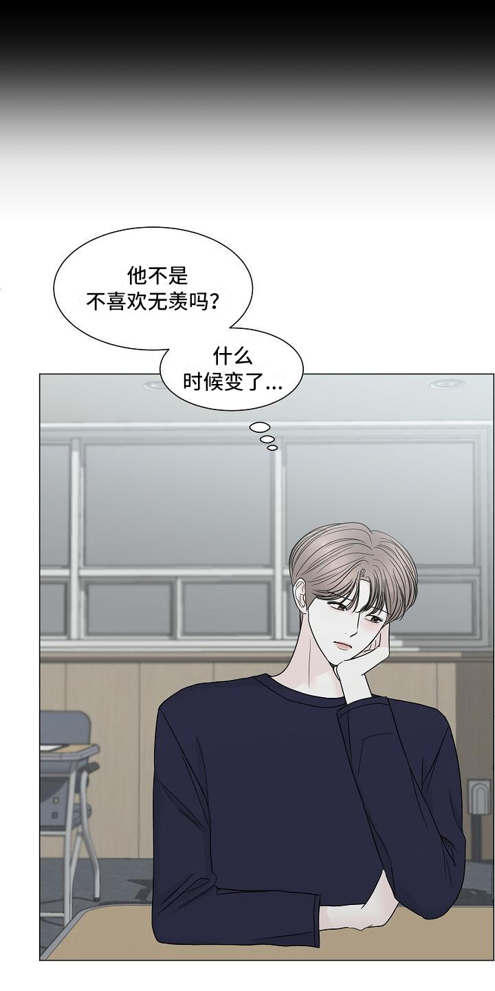 第7章：拍照2