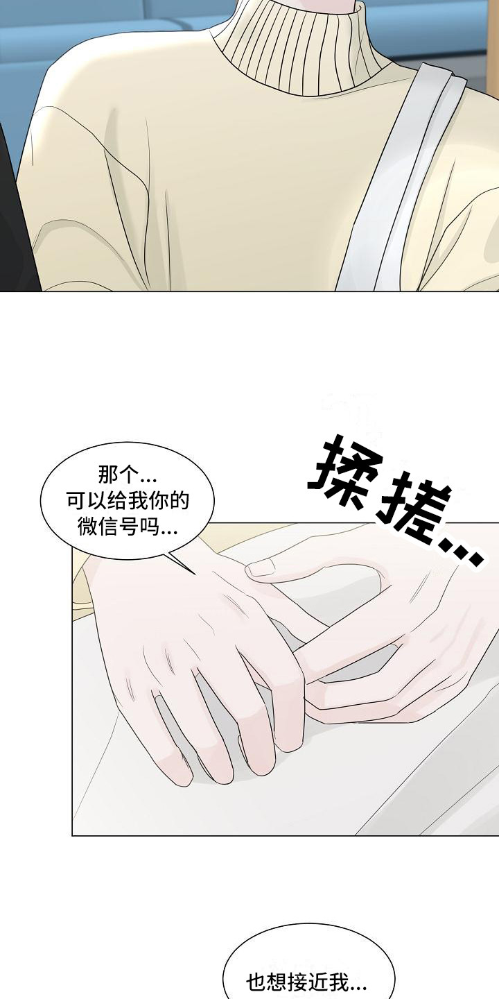 第2章：尴尬7