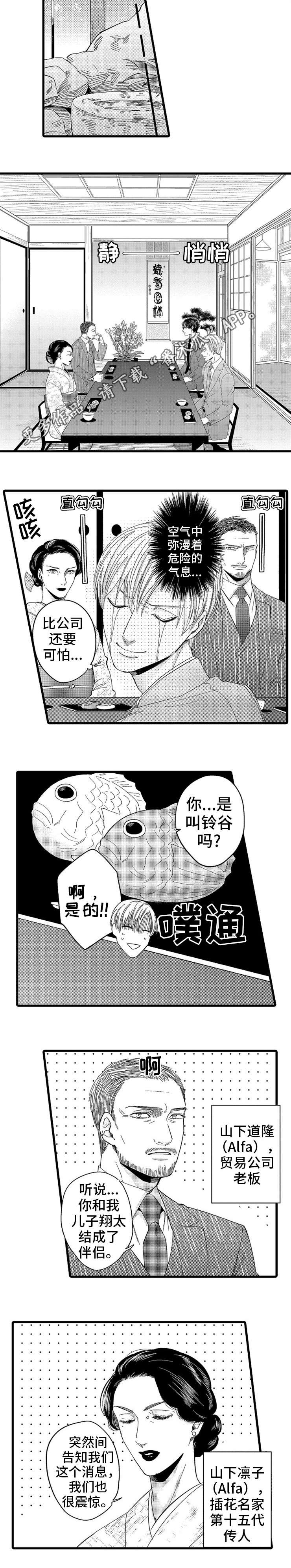 第7章：介绍1