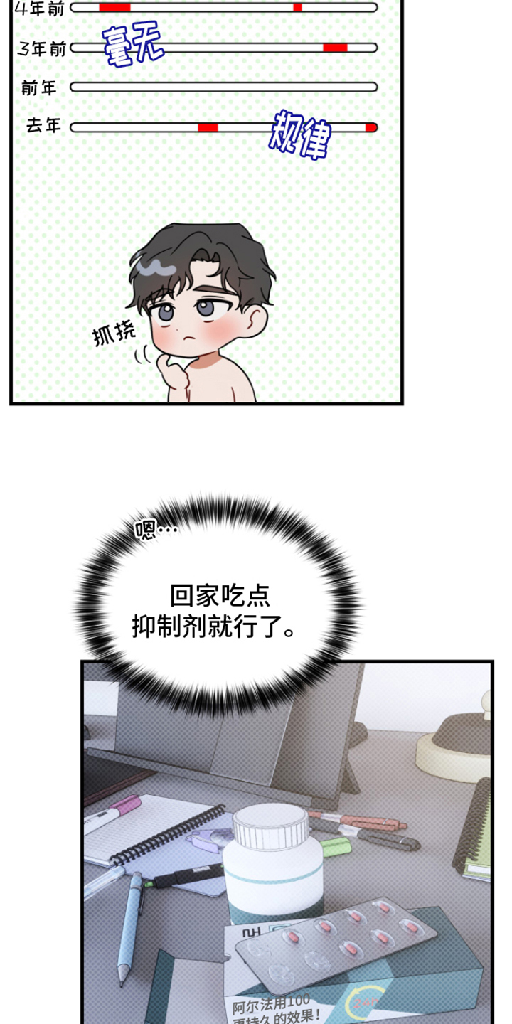 第2章：易感期15