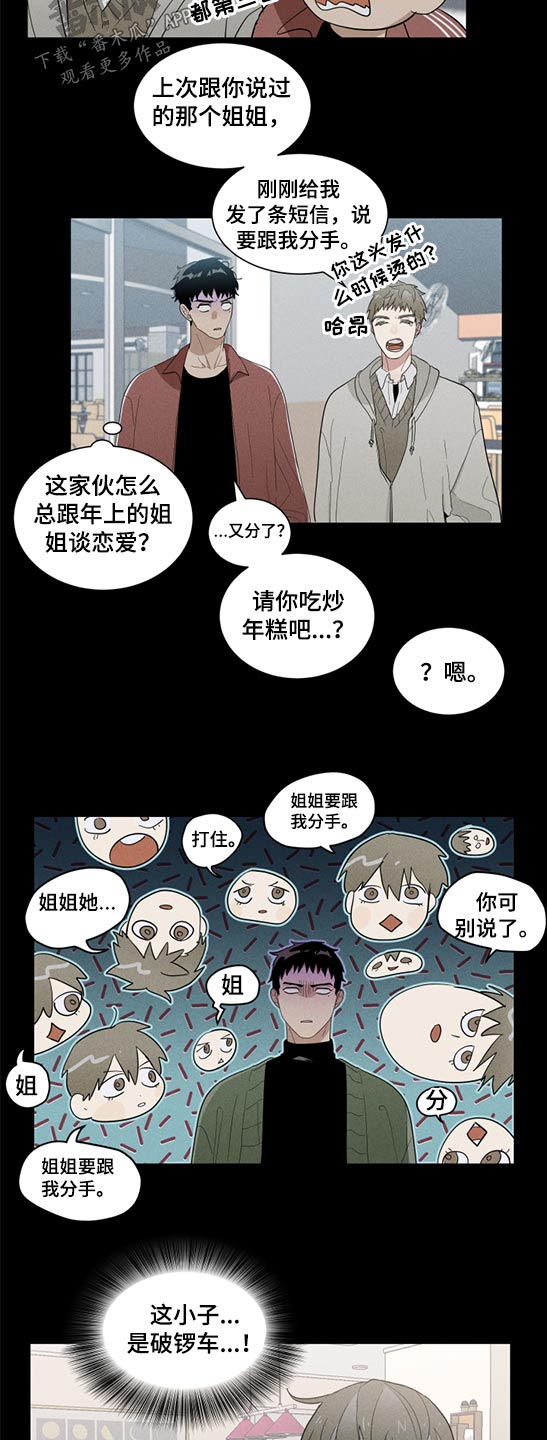 第20章：分数2