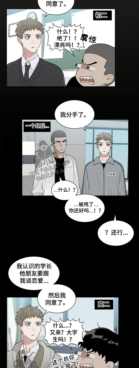 第20章：分数1