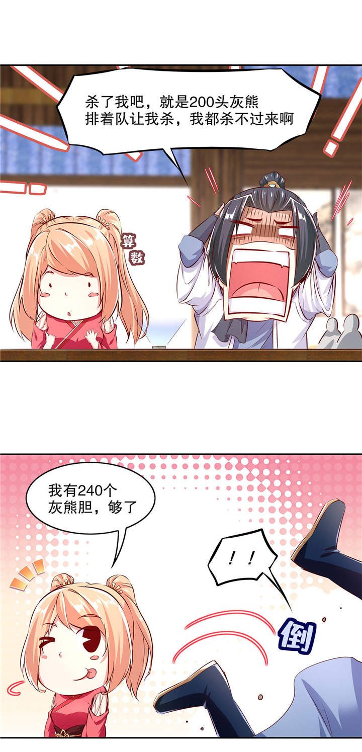 第8章：得到副本19