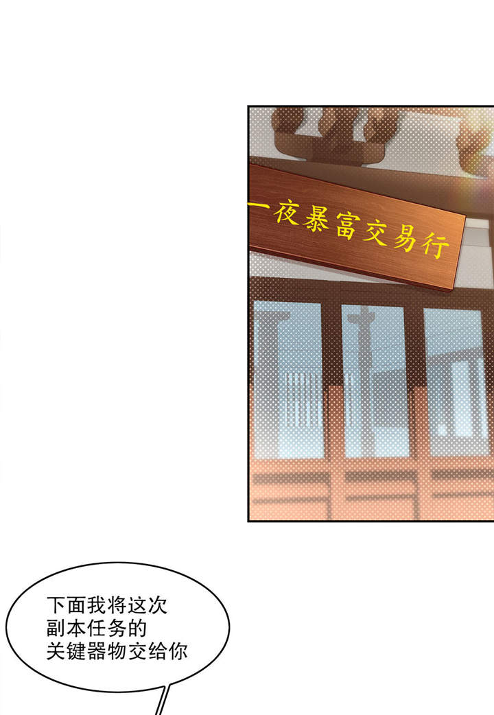 第8章：得到副本6