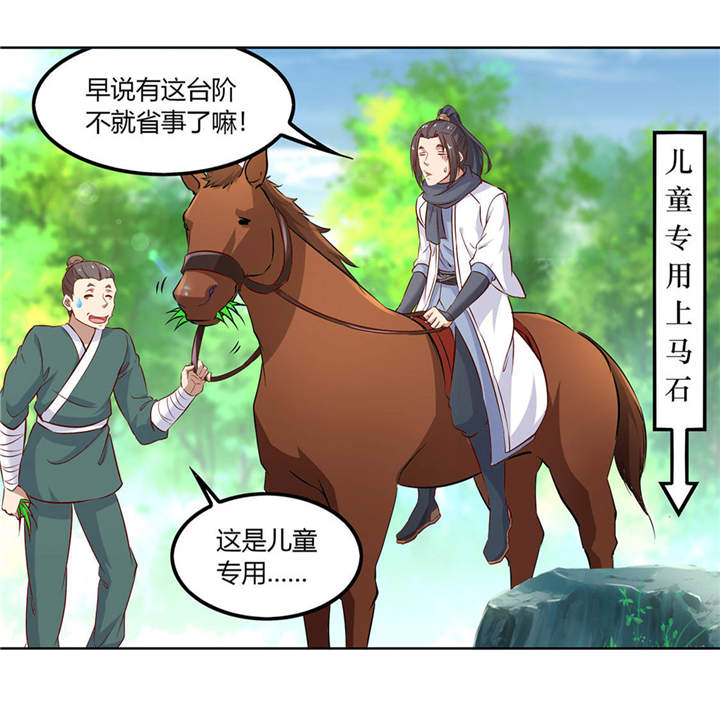 第3章：白马王子7
