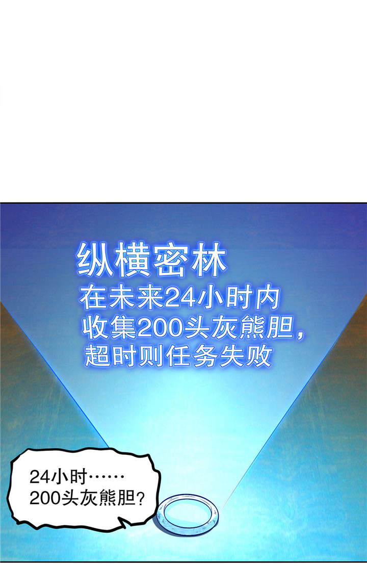 第8章：得到副本18