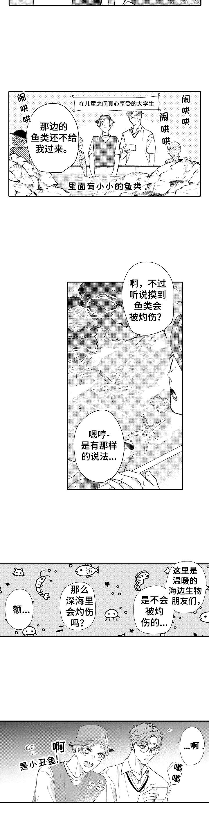 第29章：很新奇7