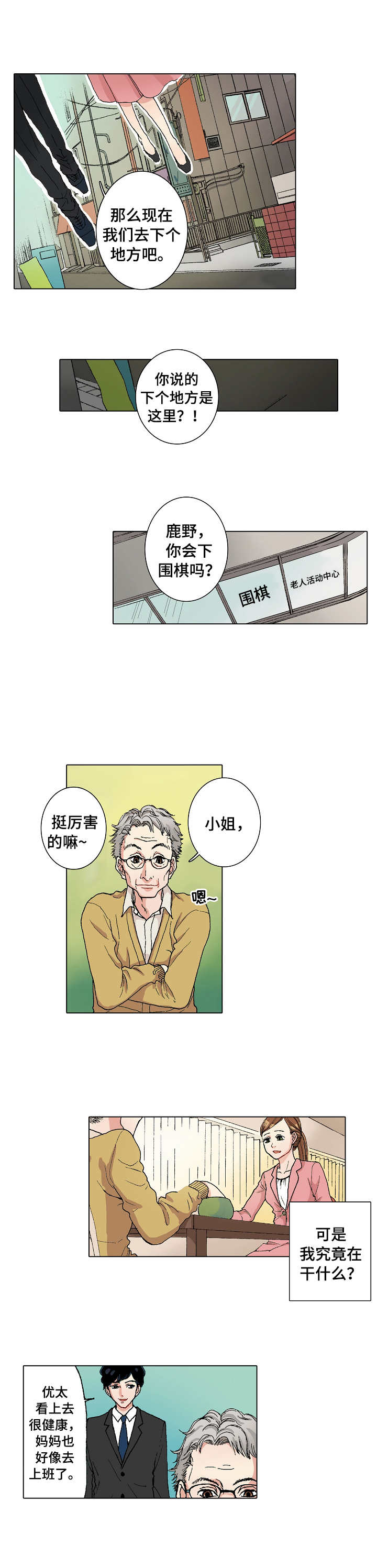 第3章：过夜0