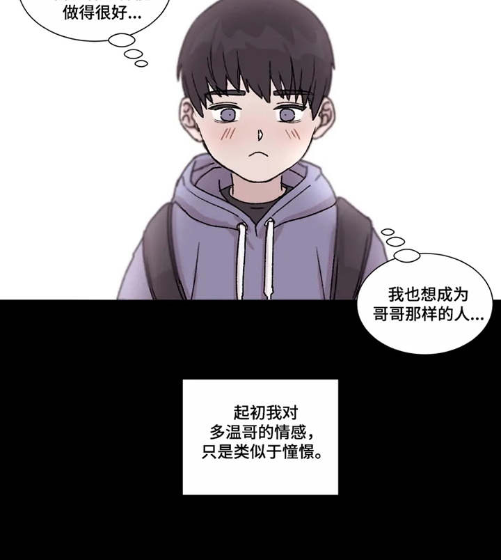 第3章：憧憬11