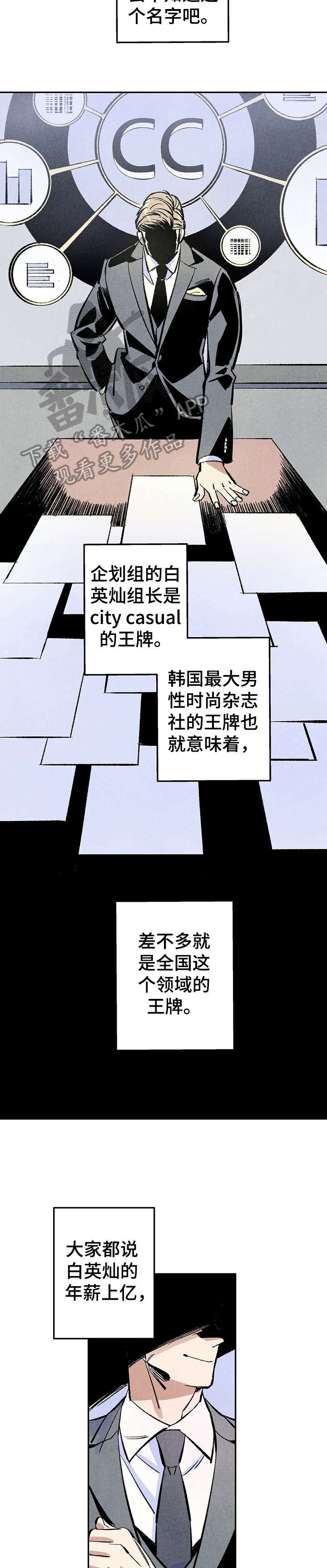 第3章：聚餐2