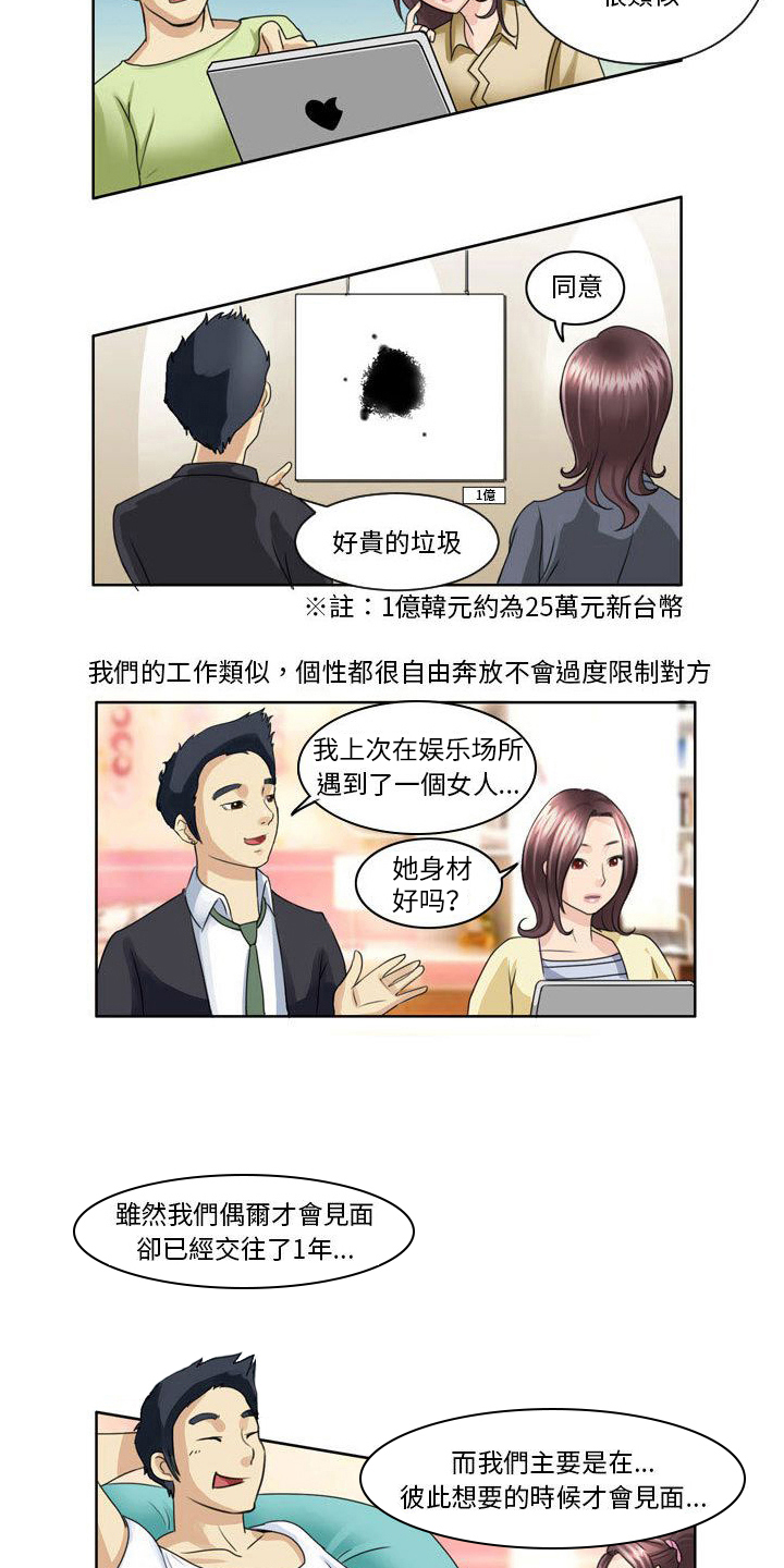 第3章：喜欢自由7