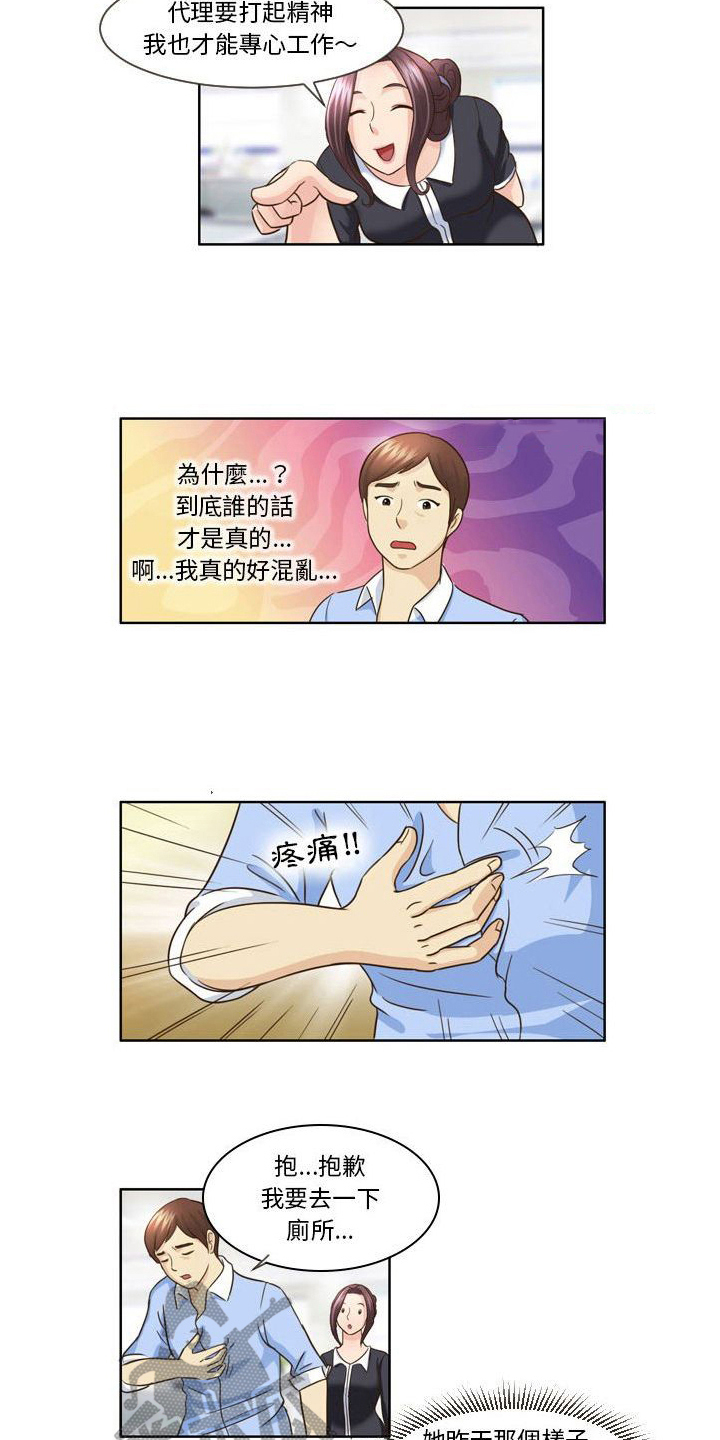 第20章：无法面对5