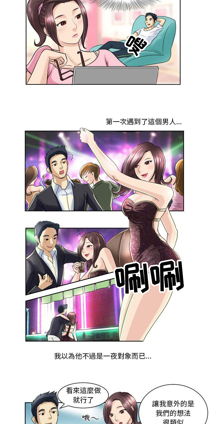 第3章：喜欢自由6