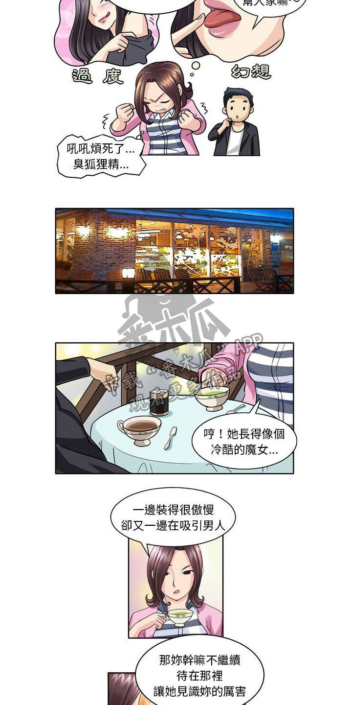 第7章：观察6