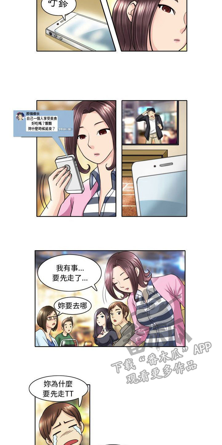 第7章：观察2