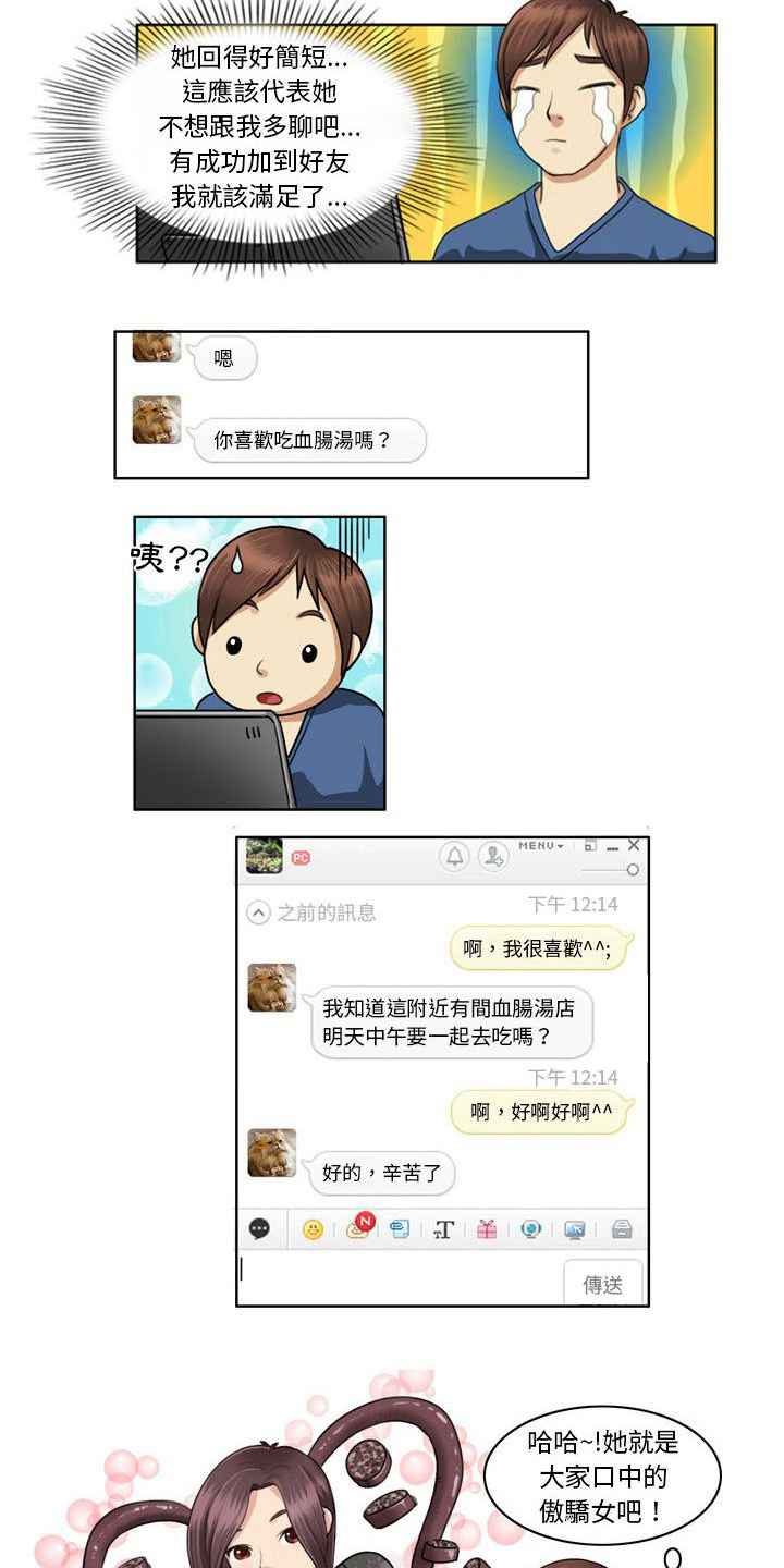 第1章：好感6