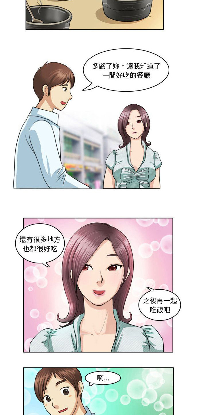第2章：亲近3