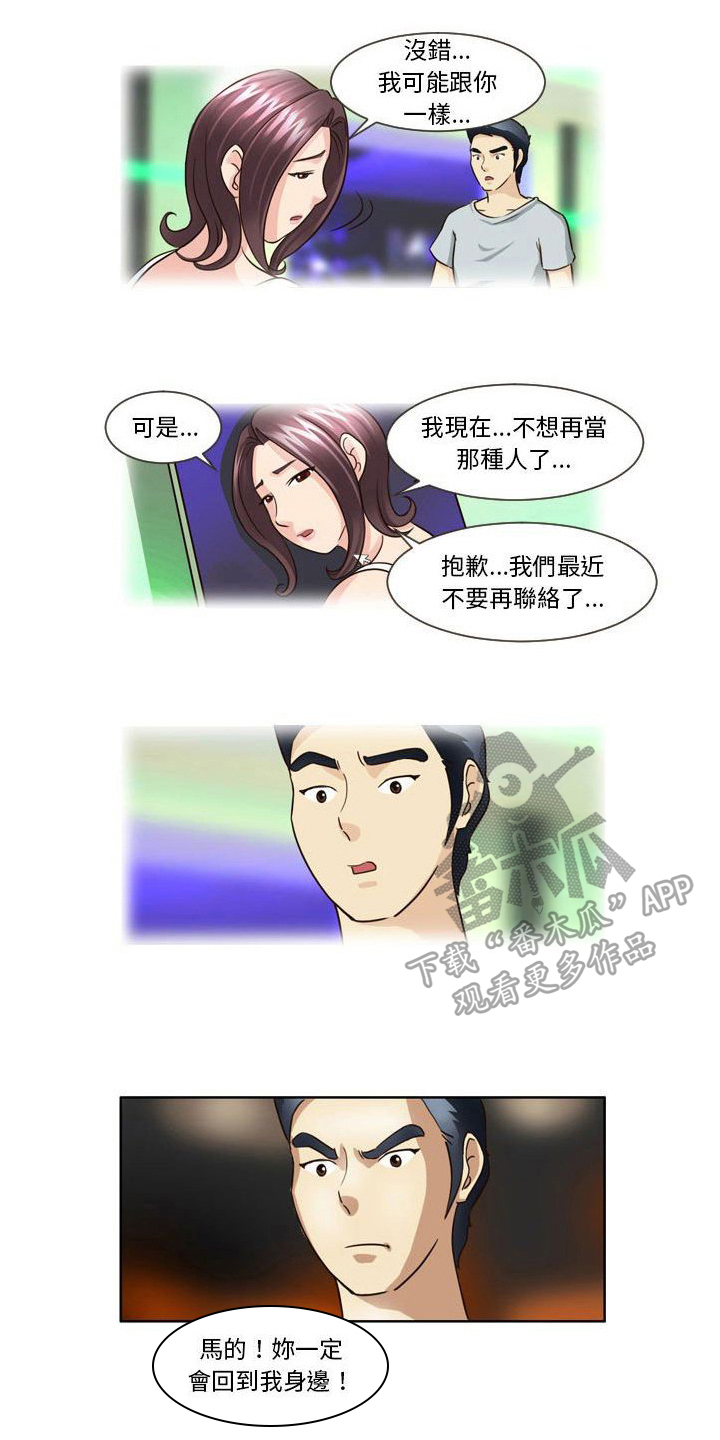 第20章：无法面对10