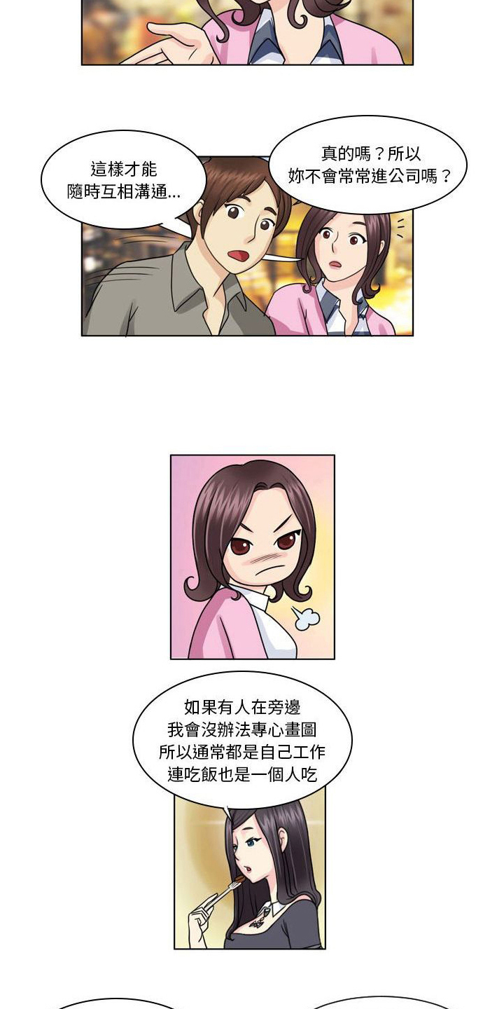 第6章：比较6