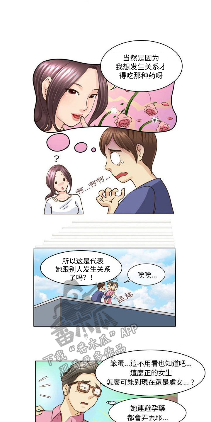 第9章：避孕药7
