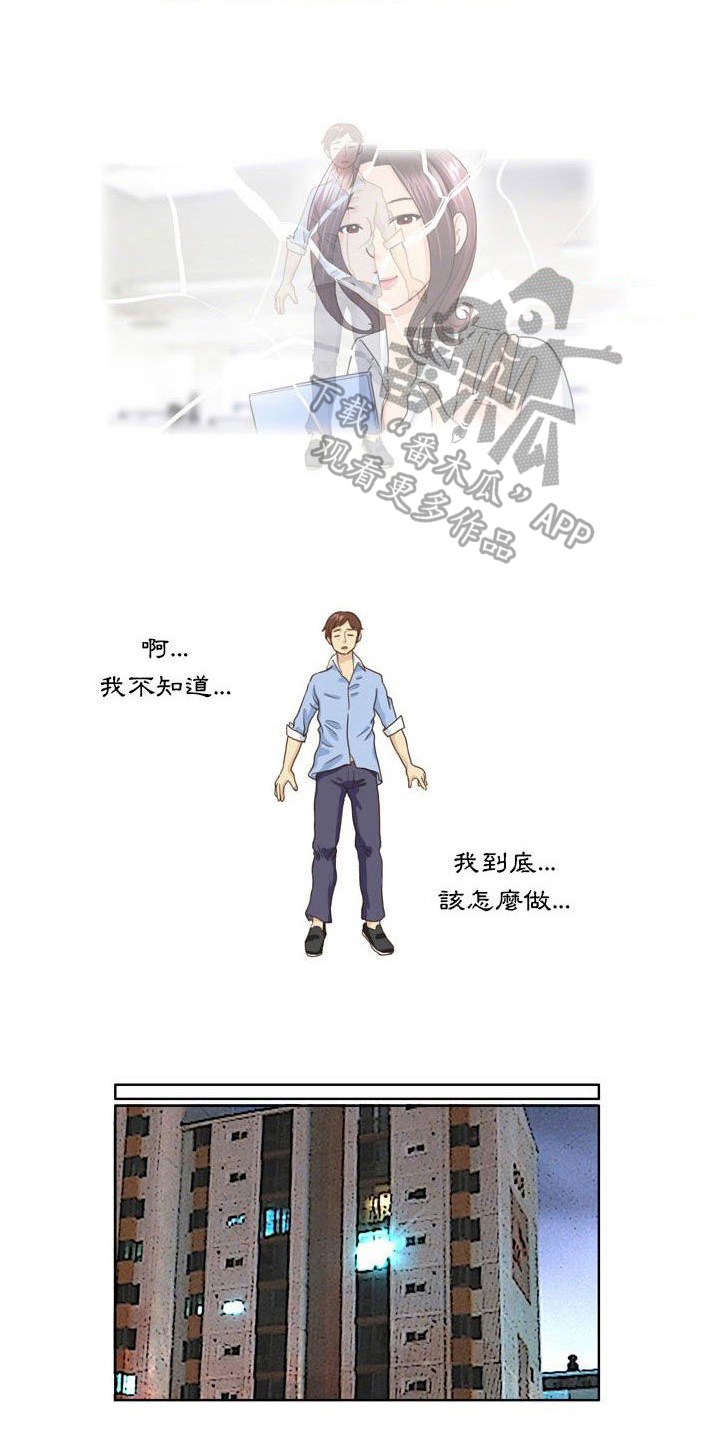 第22章：视频1