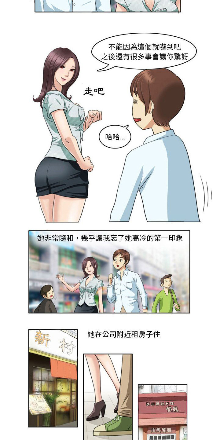 第2章：亲近1